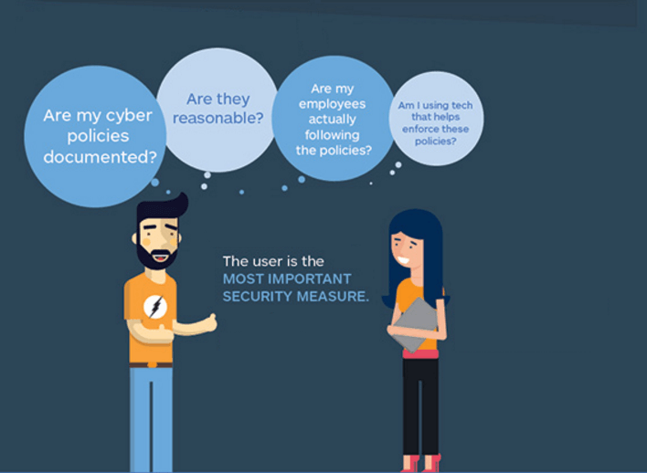 Take Cyber Security Seriously