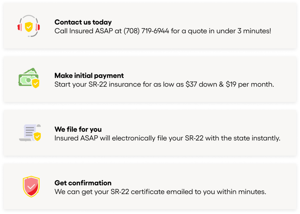 How Much Does SR22 Cost in Illinois