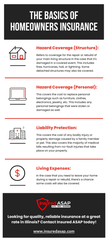 Insured ASAP Infographic April